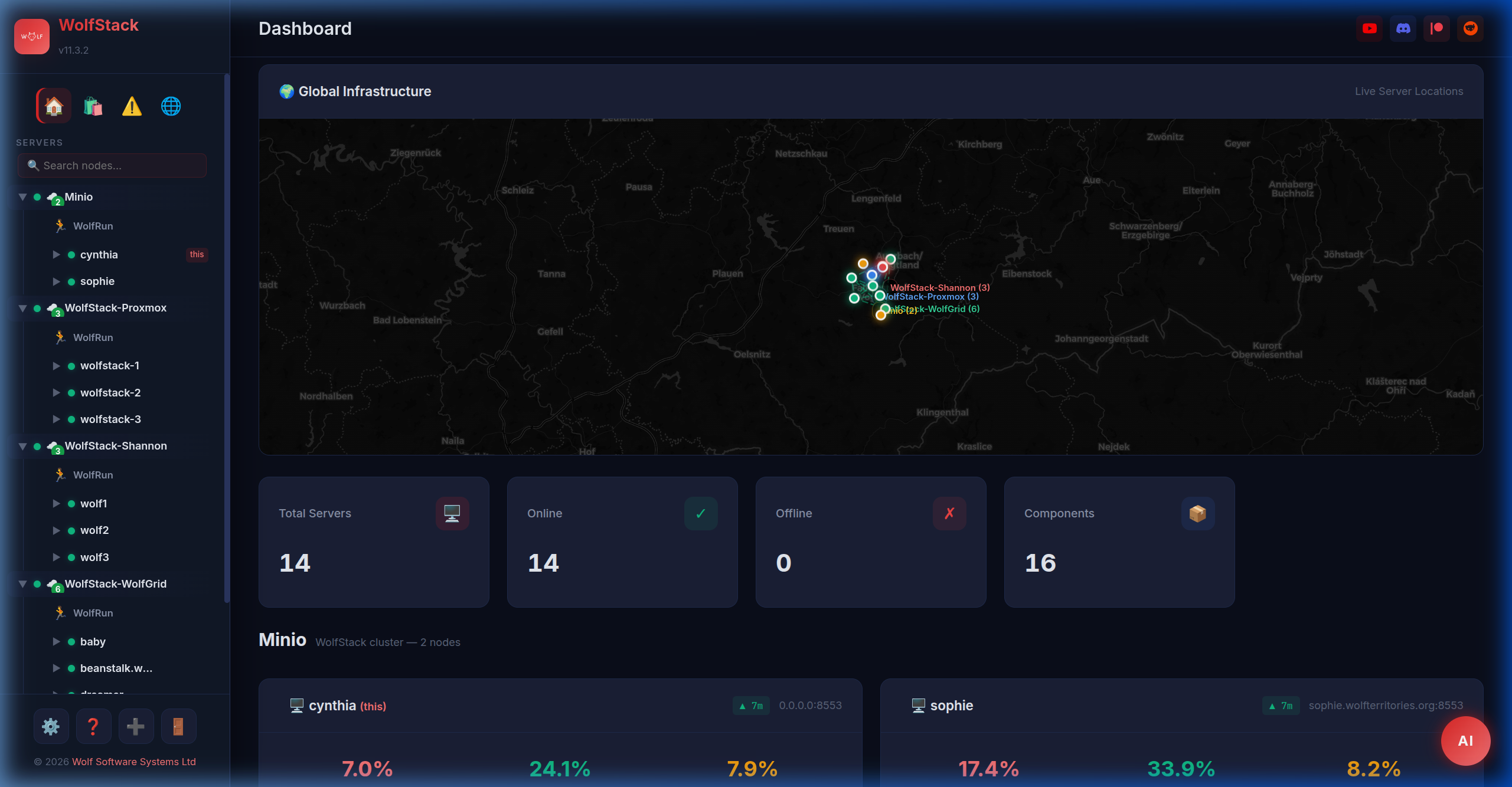 WolfStack Dashboard